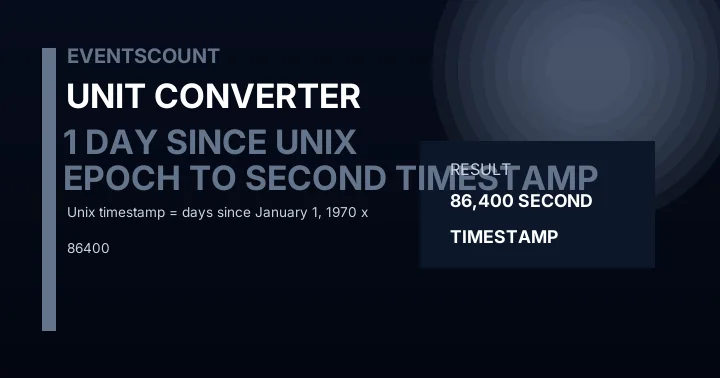 1 Day Since Unix Epoch To Second Timestamp
