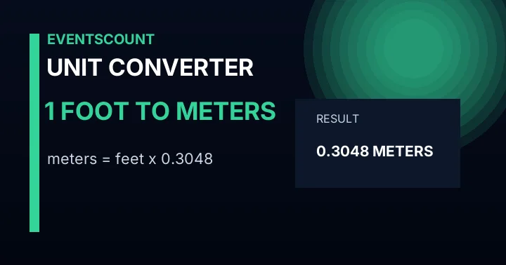 1 Foot To Meters