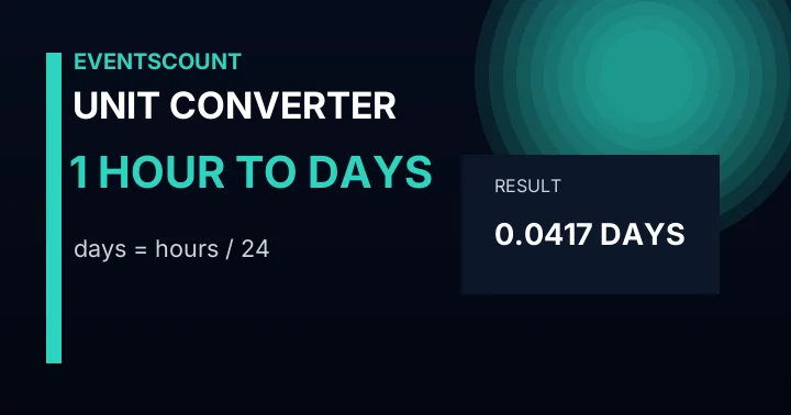 1 Hour To Days