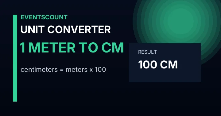 1 Meter To Cm