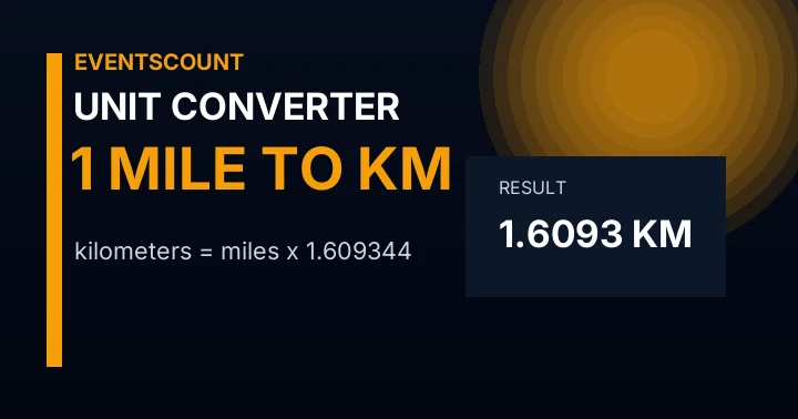 1 Mile To Km