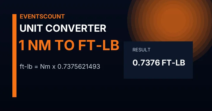 1 Nm To Ft-lb