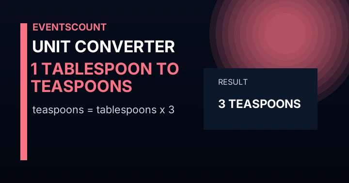 1 Tablespoon To Teaspoons
