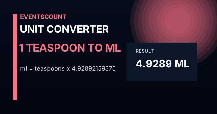 1 Teaspoon To Ml
