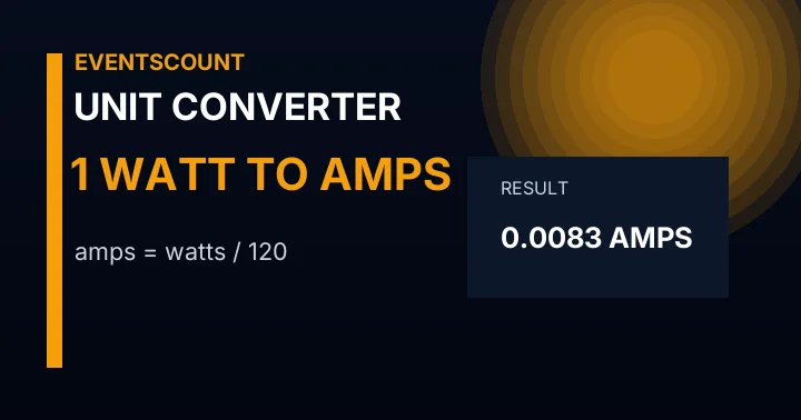 1 Watt To Amps