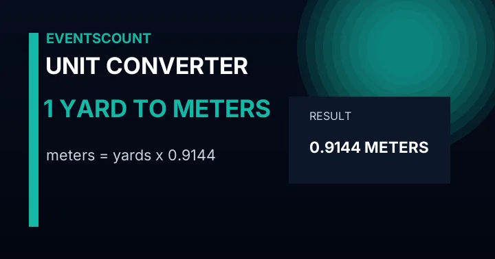 1 Yard To Meters