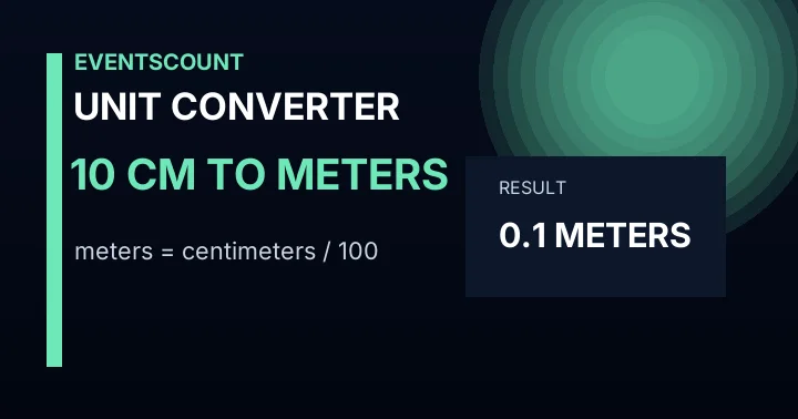 10 Cm To Meters