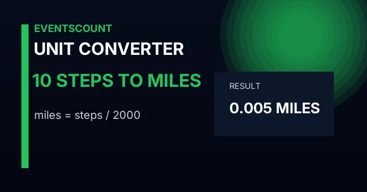 10 Steps To Miles