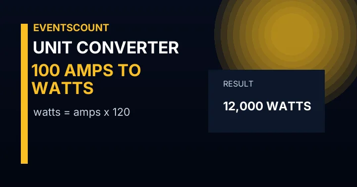 100 Amps To Watts