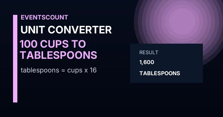 100 Cups To Tablespoons