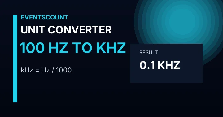 100 Hz To KHz