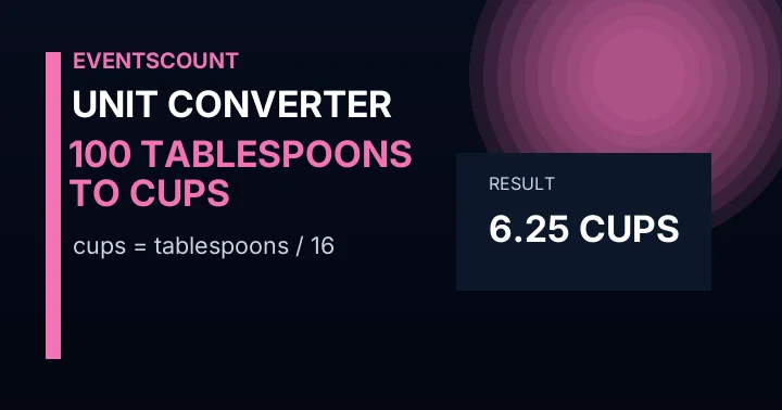 100 Tablespoons To Cups