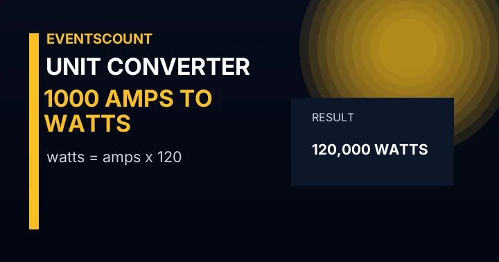 1000 Amps To Watts