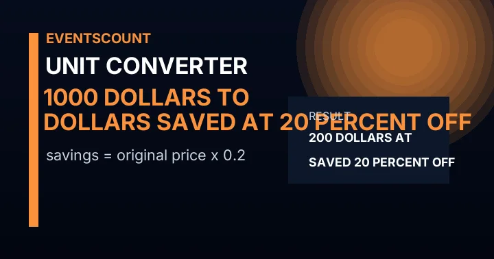1000 Dollars To Dollars Saved At 20 Percent Off