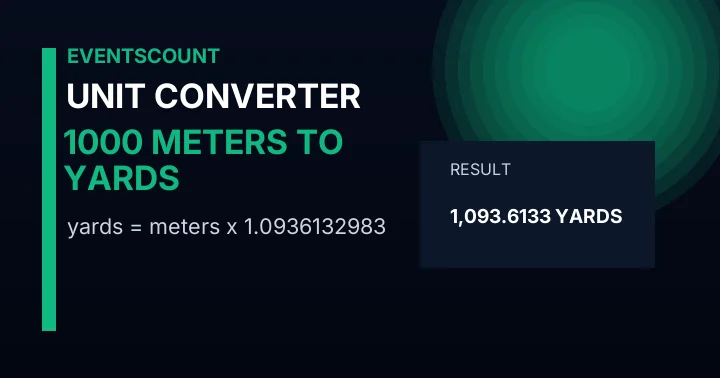1000 Meters To Yards