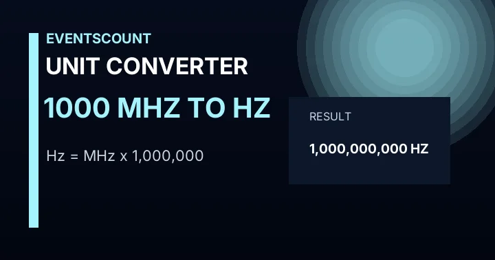 1000 MHz To Hz