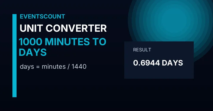1000 Minutes To Days