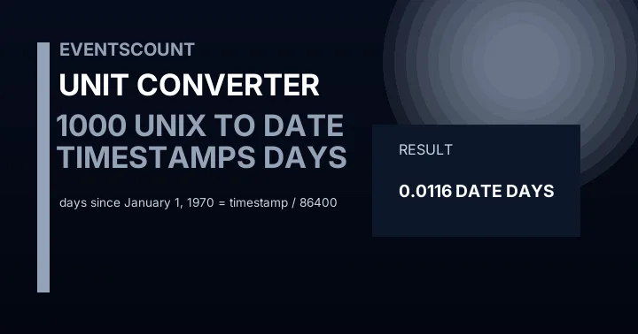 1000 Unix Timestamps To Date Days