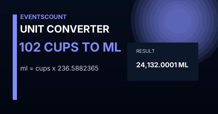 102 Cups To Ml