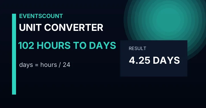 102 Hours To Days