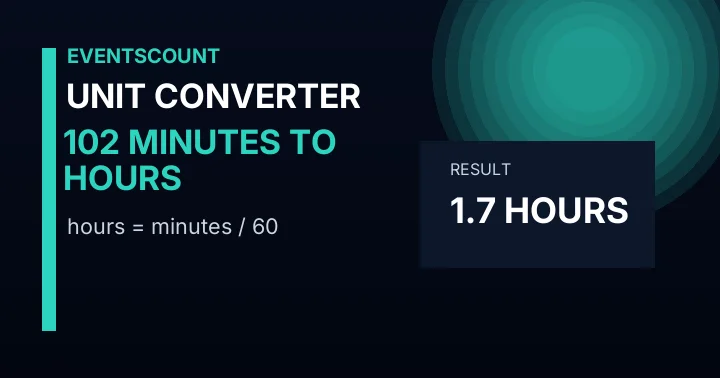 102 Minutes To Hours