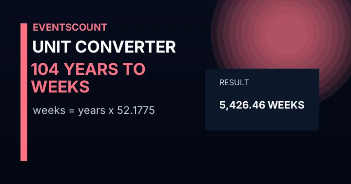 104 Years To Weeks