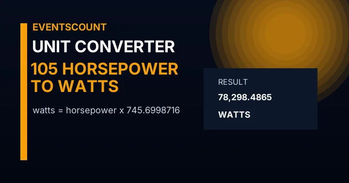 105 Horsepower To Watts