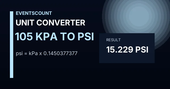 105 KPa To Psi