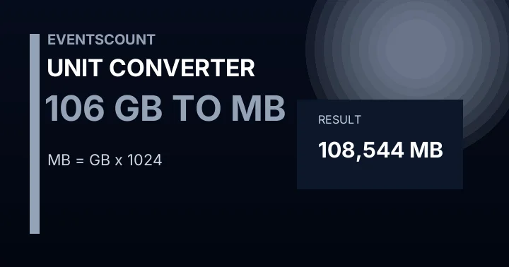 106 GB To MB