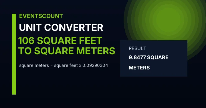 106 Square Feet To Square Meters