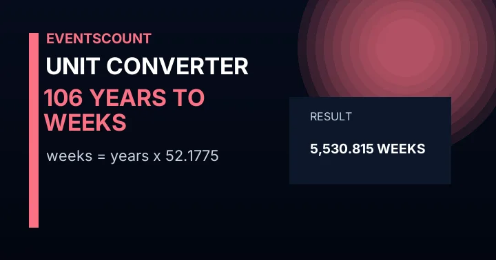 106 Years To Weeks