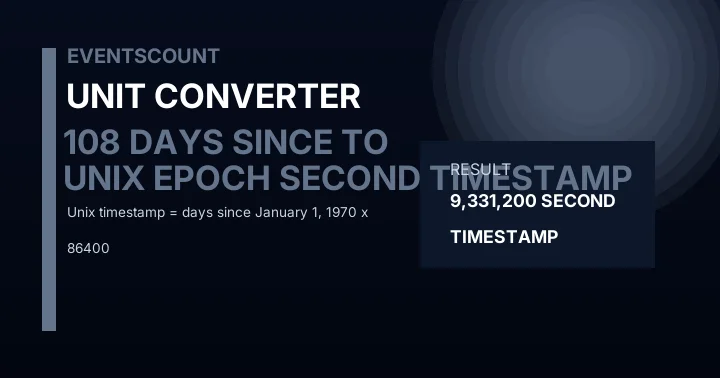 108 Days Since Unix Epoch To Second Timestamp