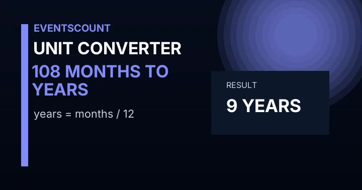 108 Months To Years