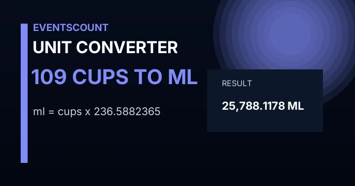 109 Cups To Ml