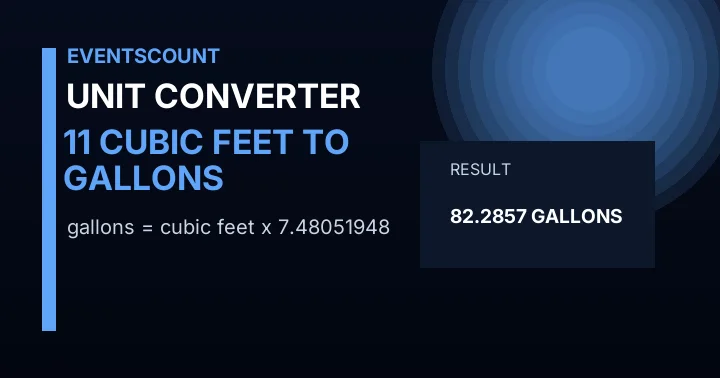 11 Cubic Feet To Gallons