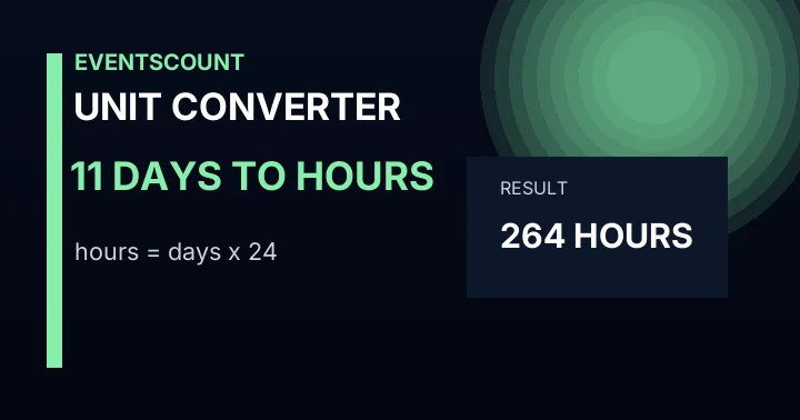 11 Days To Hours