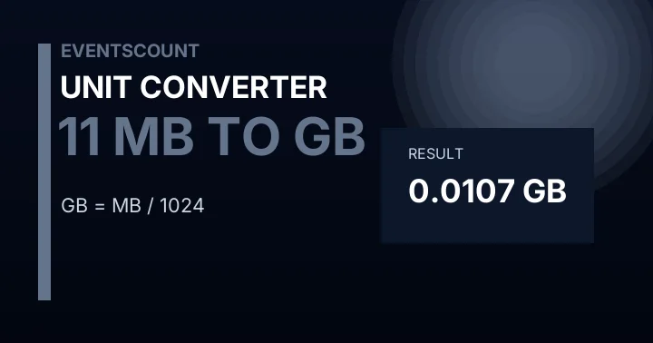 11 MB To GB