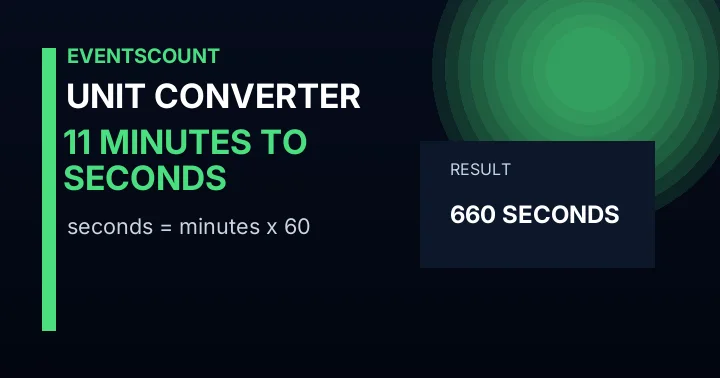 11 Minutes To Seconds