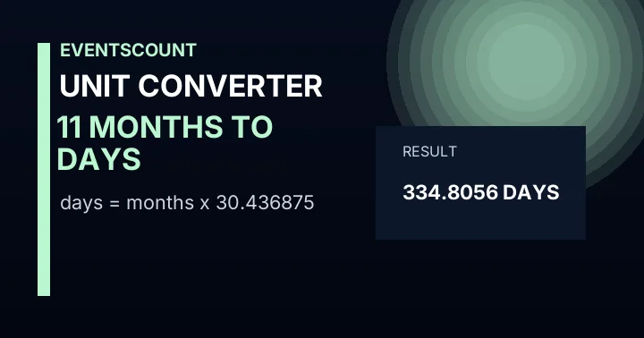 11 Months To Days