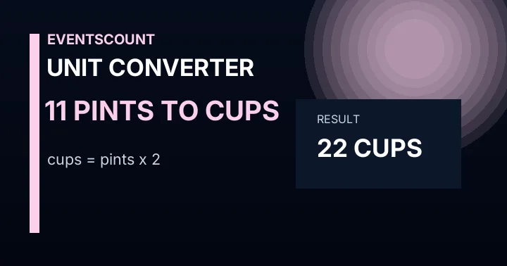 11 Pints To Cups
