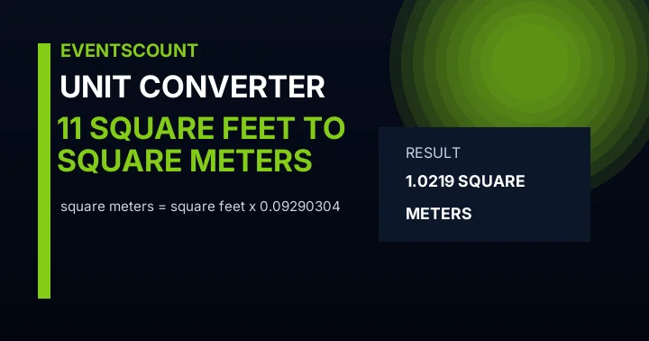 11 Square Feet To Square Meters