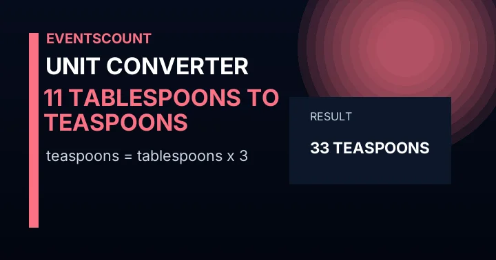 11 Tablespoons To Teaspoons