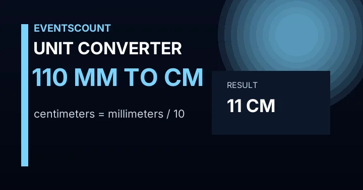 110 Mm To Cm