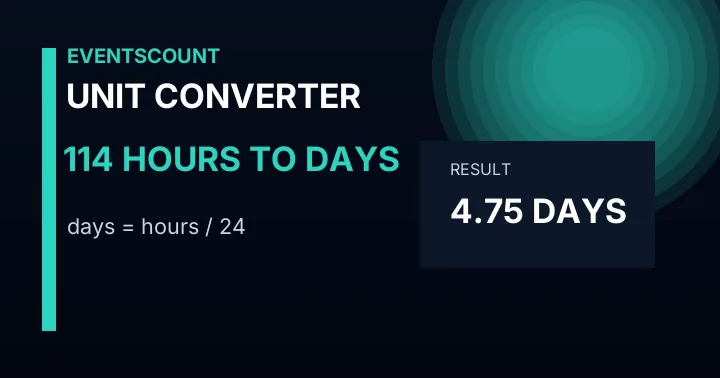 114 Hours To Days