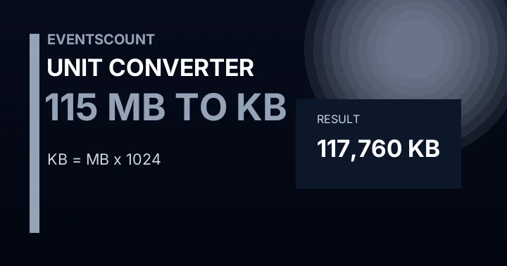 115 MB To KB