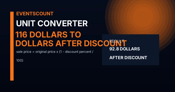 116 Dollars To Dollars After Discount