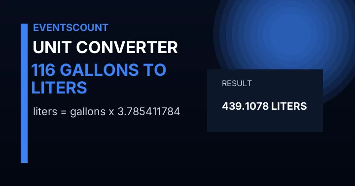 116 Gallons To Liters