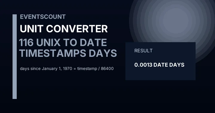 116 Unix Timestamps To Date Days