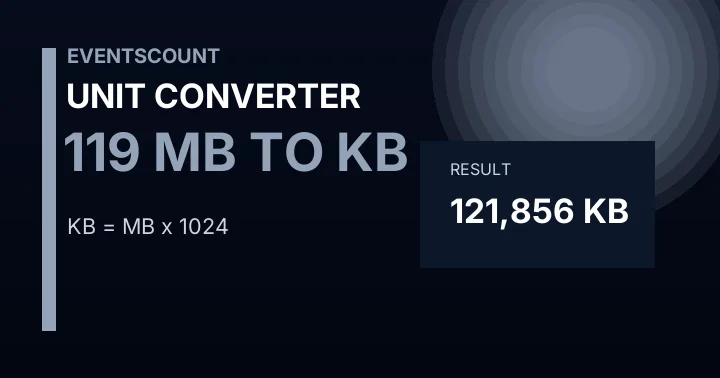 119 MB To KB