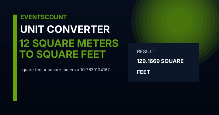 12 Square Meters To Square Feet